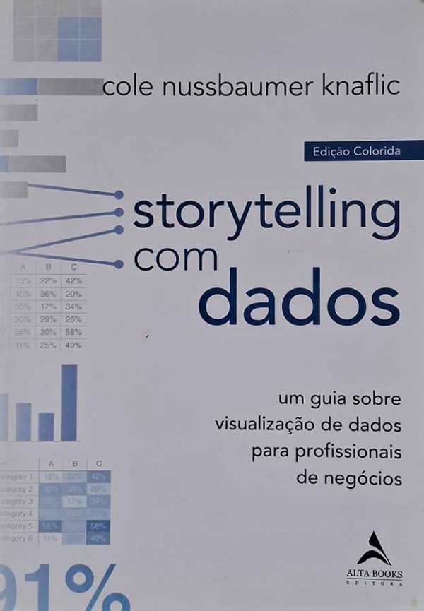 Storytelling com Dados.  Autor: Cole Nussbaumer Knaflic.  Um guia sobre visualização de dados para profissionais de negócios.  Livros Usados.  