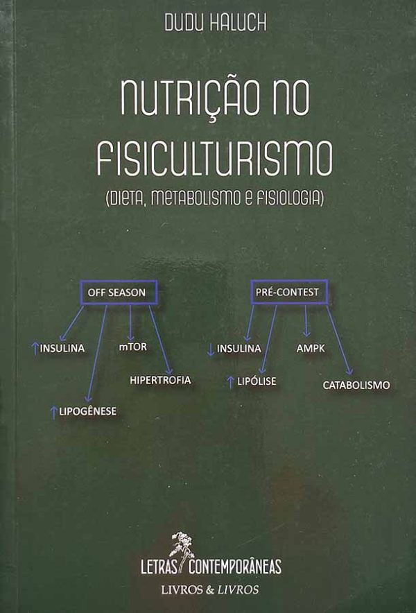 Nutrição no Fisiculturismo.   Por Dudu Haluch.  Dieta, metabolismo e Fisiologia. 